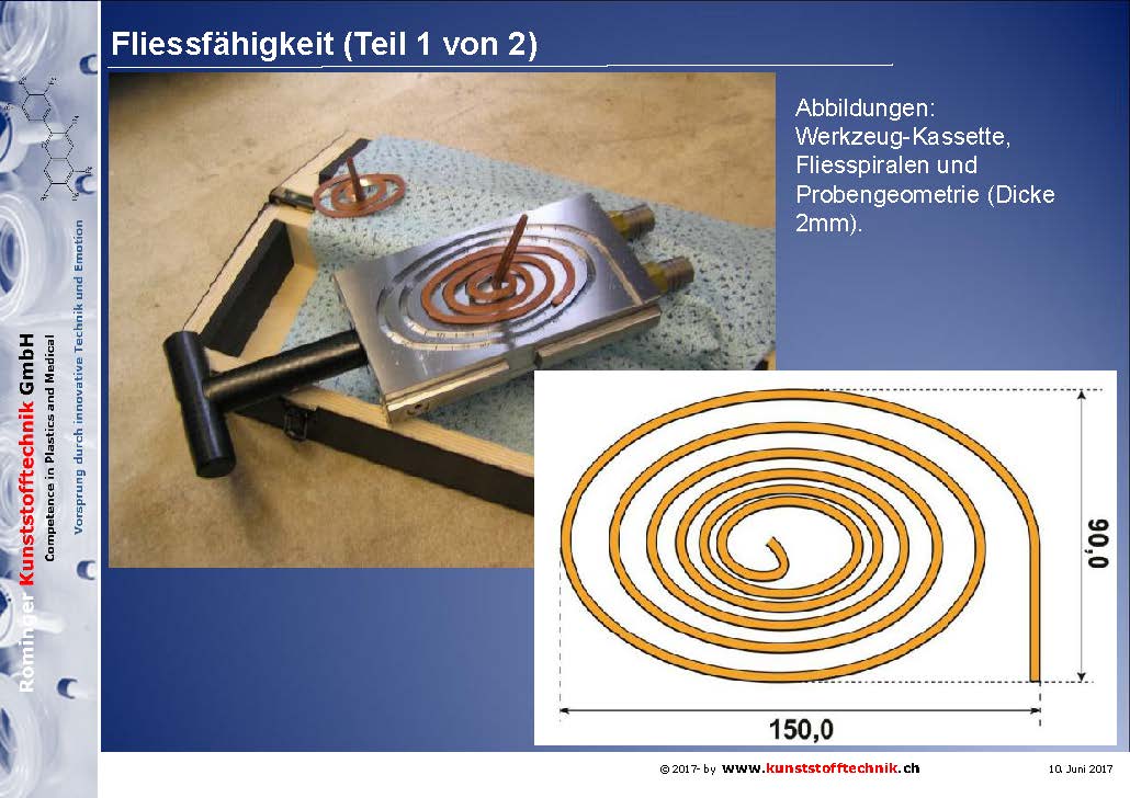 Abb. 5: Hot Polymer CF273. Fliesseigenschaften. Teil 1 von 2. 